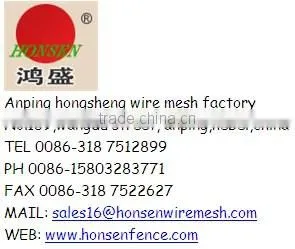 0.8mm 316 Marine Grade Security Screen Mesh with Polyester Coating