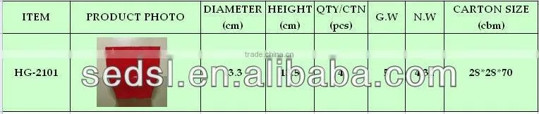 decorative flowerpot,cheap ceramic pot,square flower pot