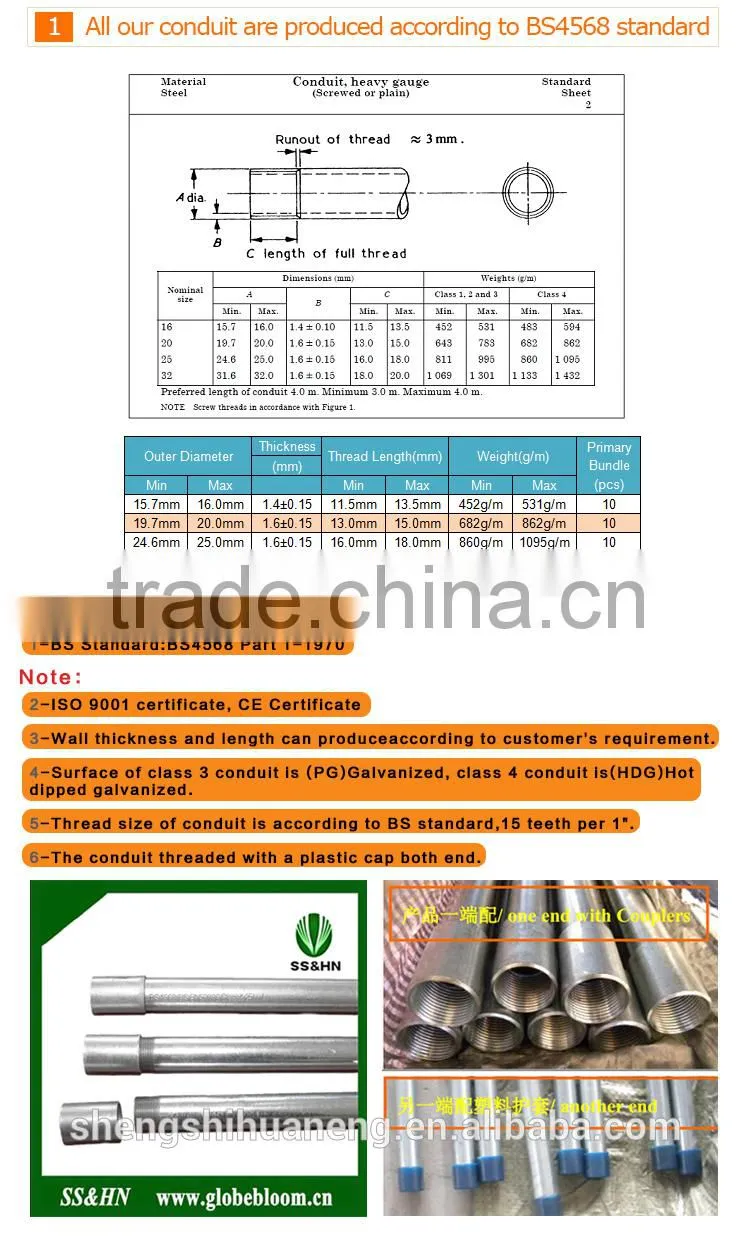 why all customer choose all size perforated cable tray