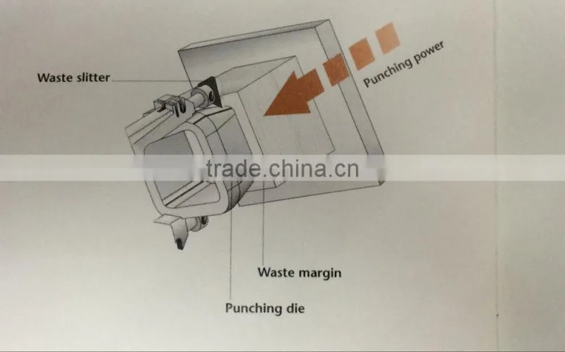LPM400 label die cutting machine