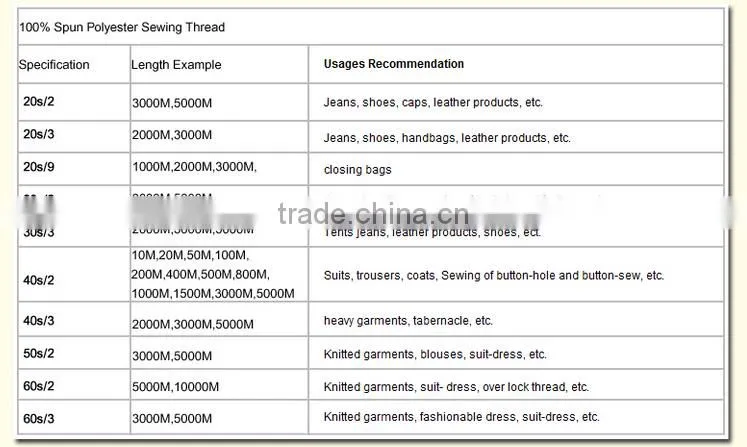 used industrial sewing machines,sewing machine
