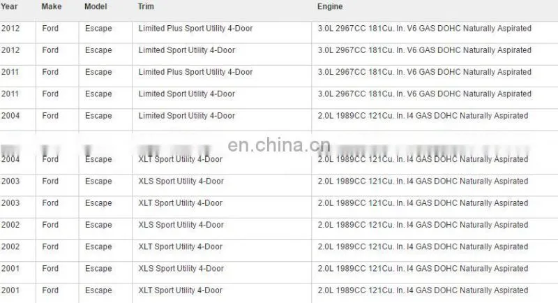 Crankshaft Position Sensor OEM 10456574