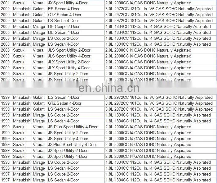 Fuel injector for Yama-ha Out-board OEM CDH210
