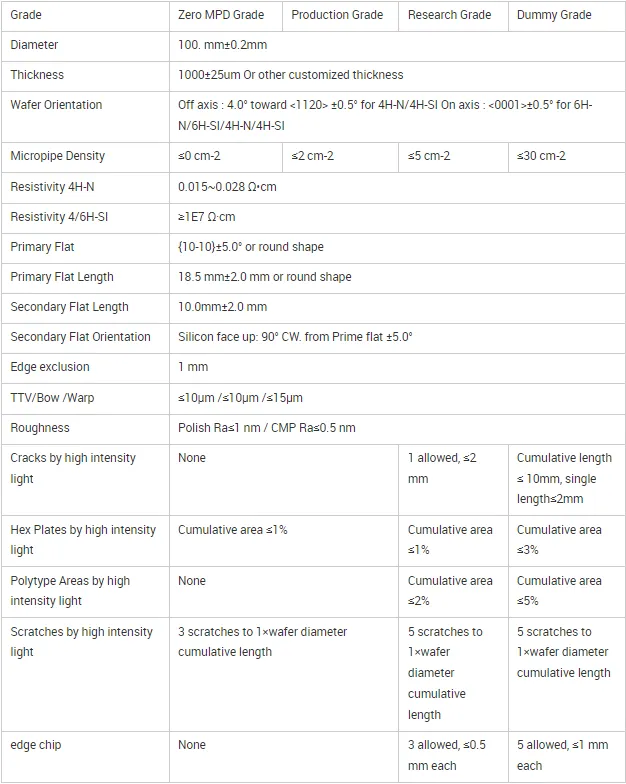 5abe6147ca092a18cd0e74cc0952961.png