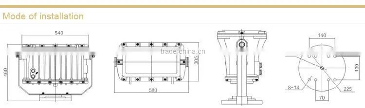 SBD1109 High quality Explosion proof luminaire without maintenance