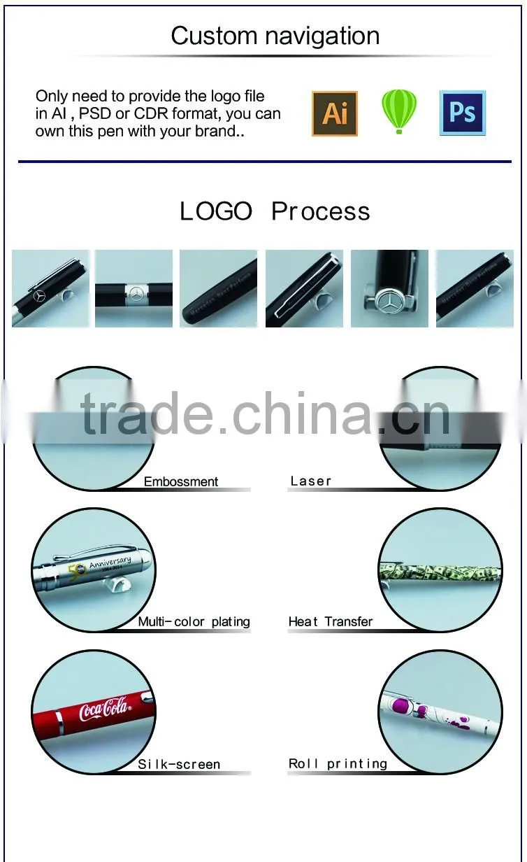 Factory price pen usb flash drive wholesale usb flash drive multifunctional ball pen