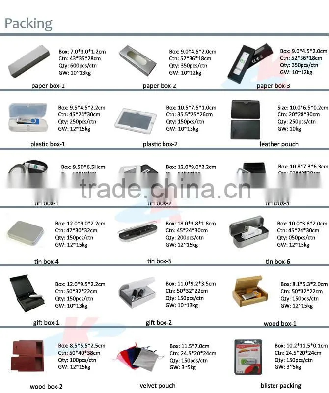 cheap bulk products 64GB key shaped usb stick alibaba china