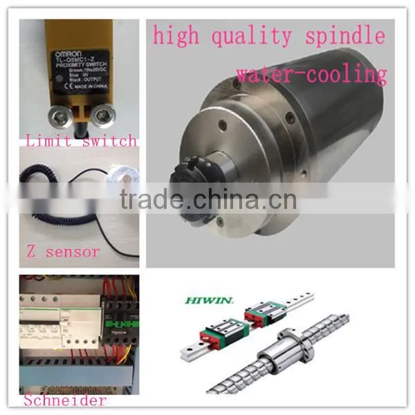 jinan Remax cnc router spindle motor for metal milling