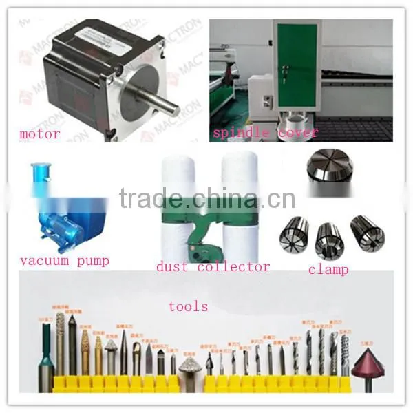 jinan Remax cnc router spindle motor for metal milling
