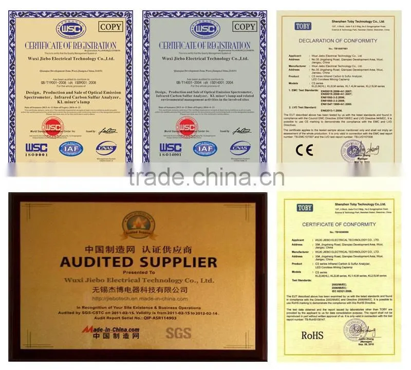 XRF analyzer XRF spectrometer