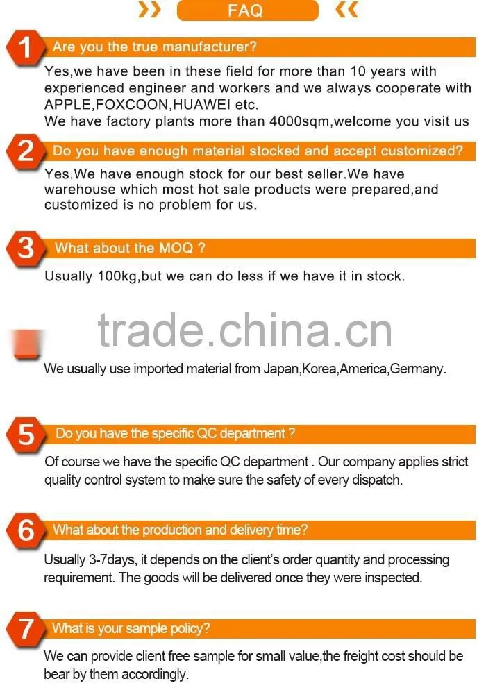 decorative resin panels price