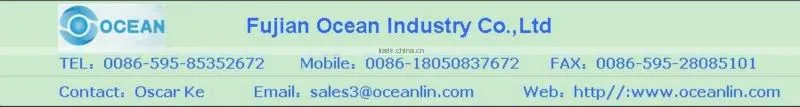 2013 News Girls padding winter jackets with PVC coating