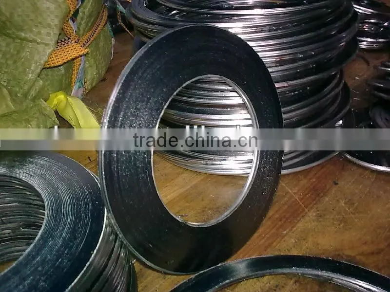 ASME B16.20 carbon steel inner and outer ring spiral wound gasket