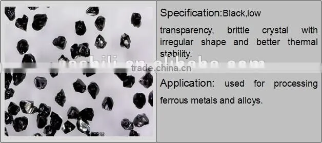 wholesale CBN Cubic boron nitride for cbn insert diamond tools