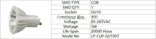 gu10 smd 5w 500lm spotlight 12V/ 85-265VAC warmwhite /white