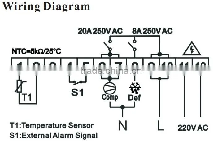 natural defrost temperature controller D27