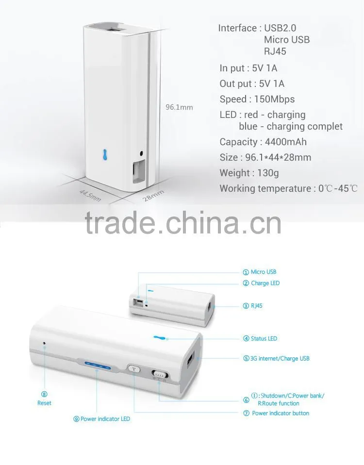 Multi-function portable 3g wifi router with power bank