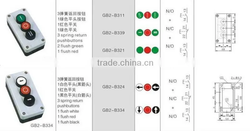 CNGAD electric on-off 2 button switch Box (electric switch box, control box)(GB2-B213)