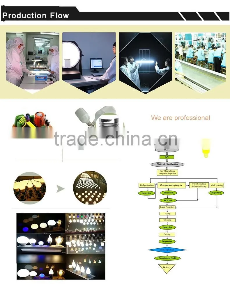 2W/4W/5W/6W/8W/9W/10W/12W high power led lights spot lights