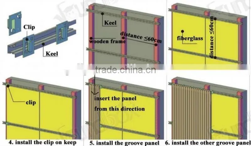 China On Sale Sound Absorptive Board For Theaters