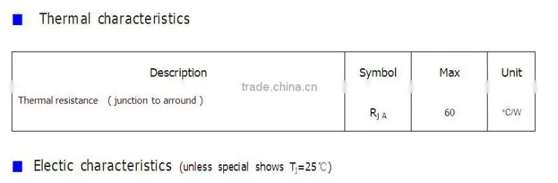 Electronic Components triac BTA12 commercial company