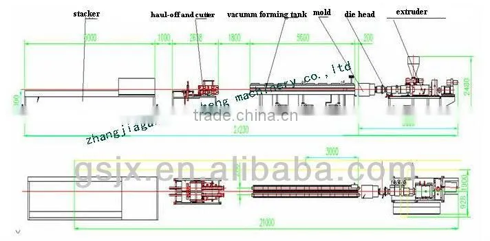 PPR PVC Plastic Machine For Pipe