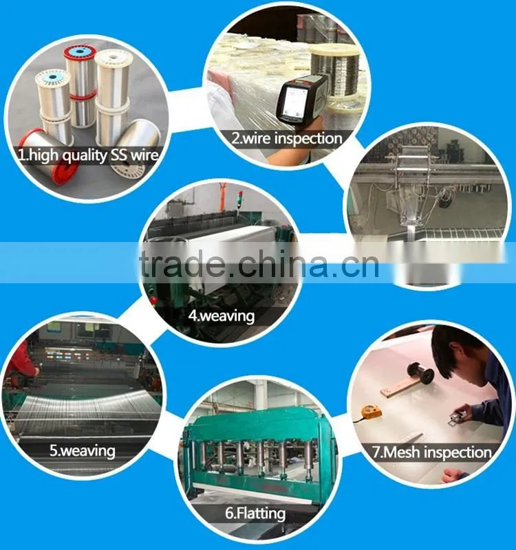 GR1 GR2 GR3 Gr4 Gr5 Titanium woven wire mesh Ti mesh screen