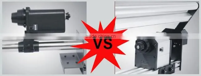 74" Automatic Media Take Up Reel with Tension System for Ro land FJ740/SJ740/FH740/Textile Printer