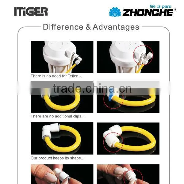 Union Tee Connector