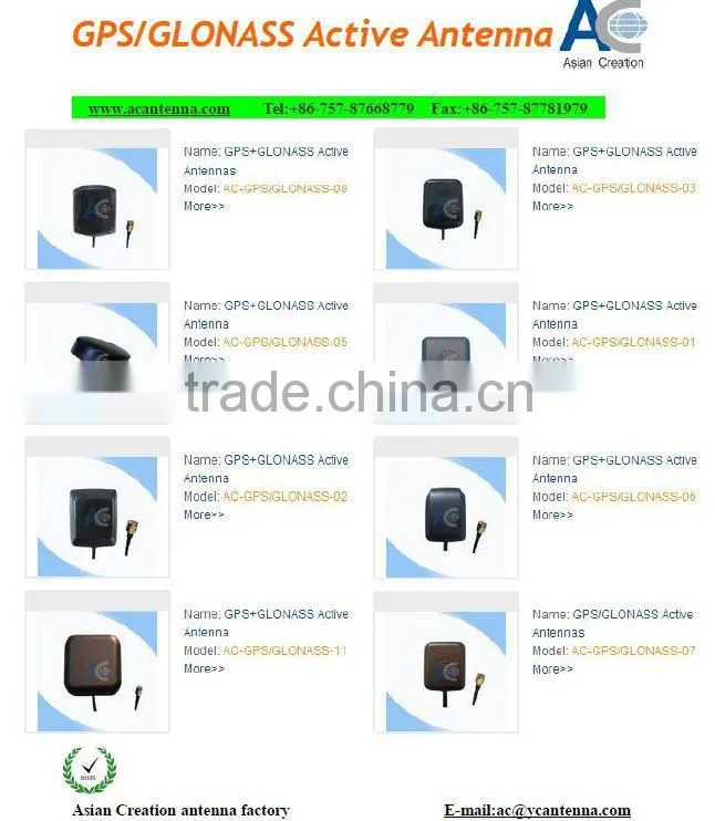 gps/glonass active antenna