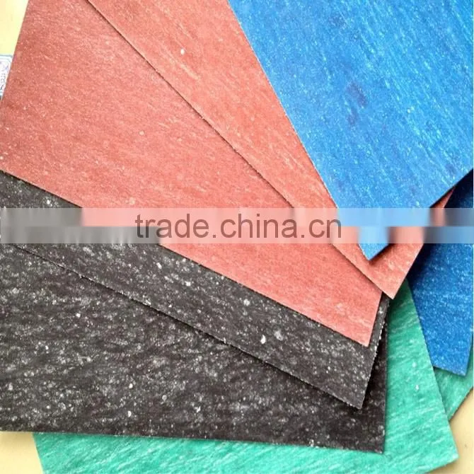 Made in China Non Asbestos rubber gasket