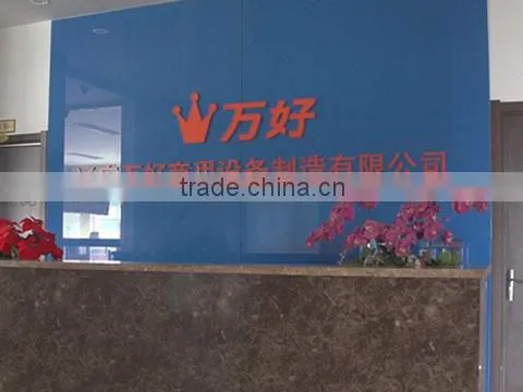 Liaoning Wanhao Commercial Equipment Manufacturing Co., Ltd. company overview - view 1