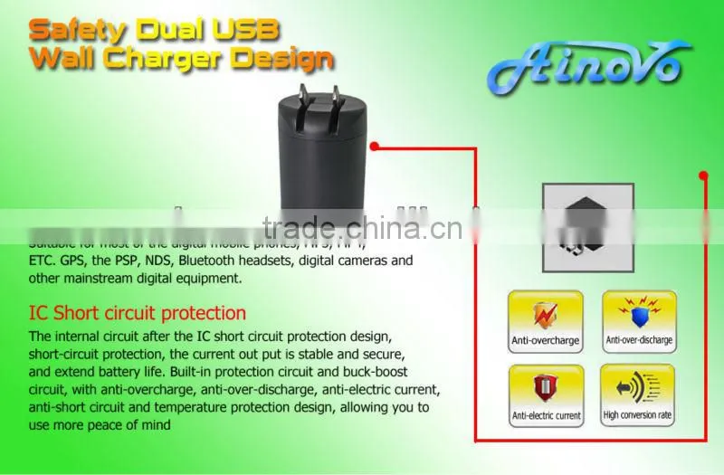 Factory price New design Dual USB 5v 2a usb power adapter