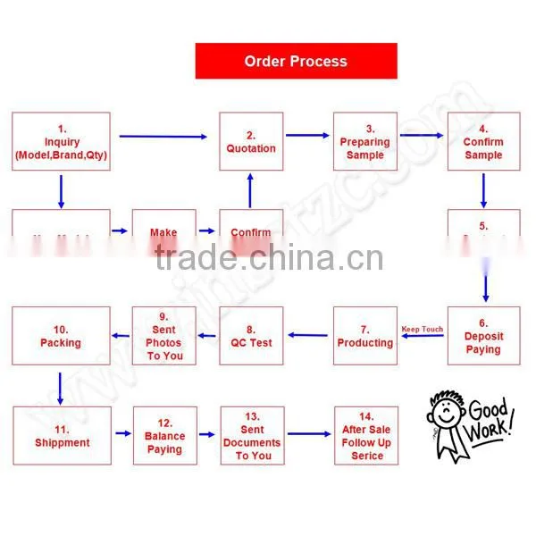 Deep Groove Ball Bearings 6313M