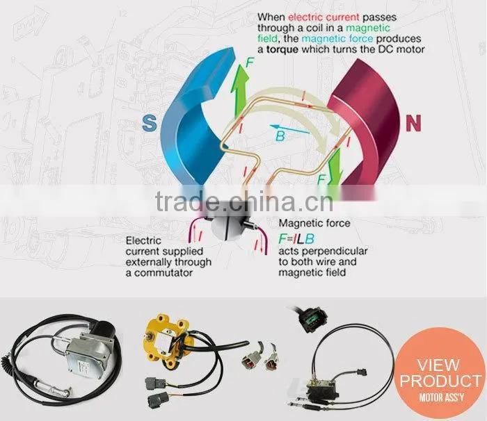 Ignition Starter Switch Keys Excavator Parts China Supplier