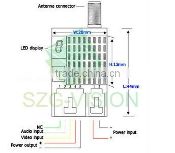 Shenzhen,Guangdong 23dbm Ultra Mini RF Remote Control Audio Video Transmitter