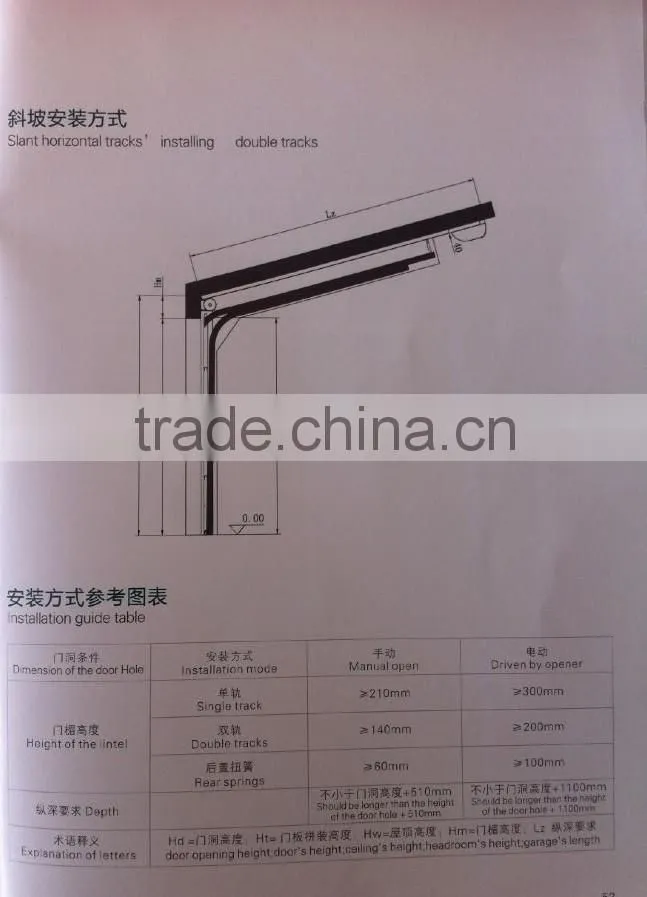 aluminium garage door