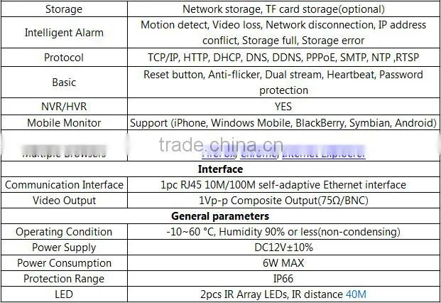 Infrared Camera IR 5 MP H.264 IP Camera HD Outdoor Surveillance Systerm Network Camera