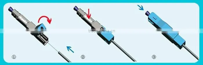 Sumitomo FC-6S Fiber Cleaver - Fiber Optic Cable Termination Tool Kit