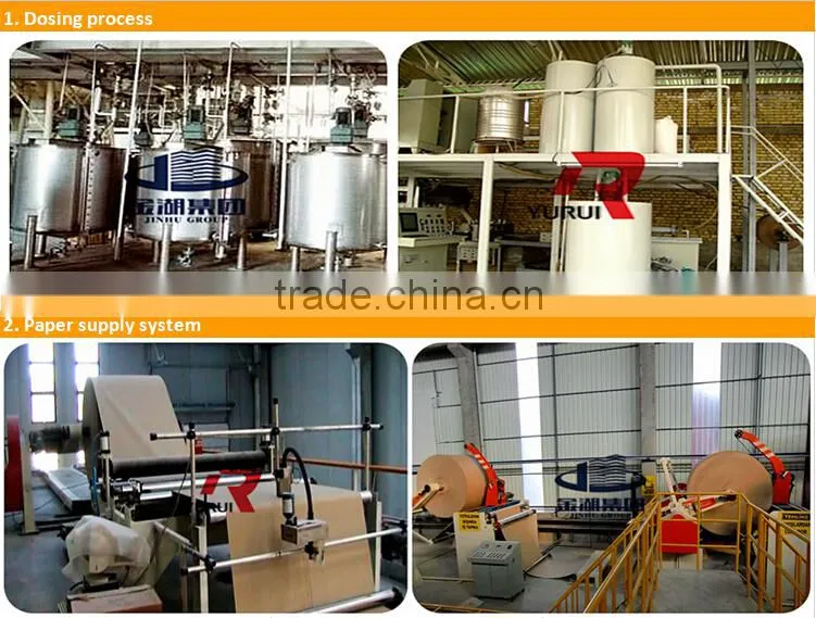 China top manufacturer gypsum board machine( hot air,hot oil)/automatic new technology gypsum board making machine