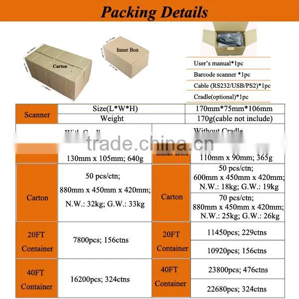 NT-8099 PDF417 code & QR code scanner, 2D scanner with CMOS carmera scan