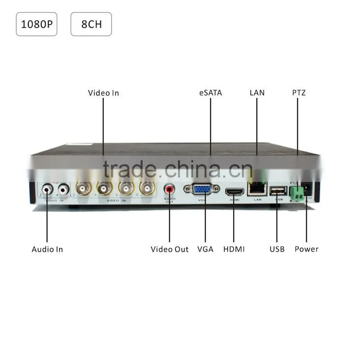 8CH HVR Support Analog /1080P IP Camera Hybrid HD DVR