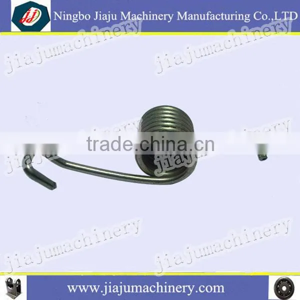 Ning bo torsion spring