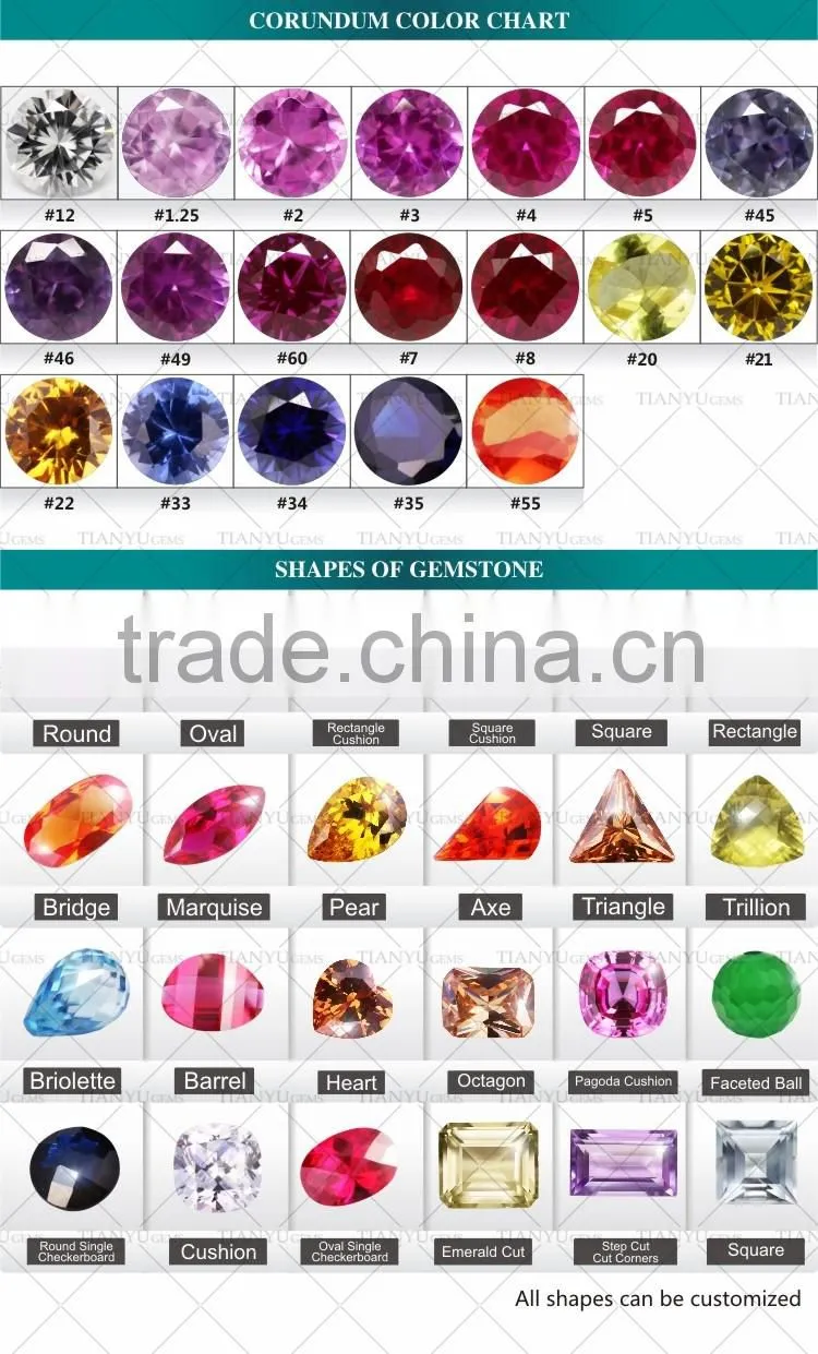 corundum definition man made ruby corundum oval Cabochon ruby 5# corundum powder