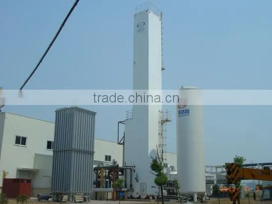 Nitrogen Generating Plant