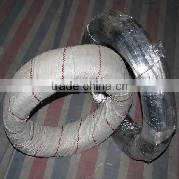 Galvanized Iron Wire