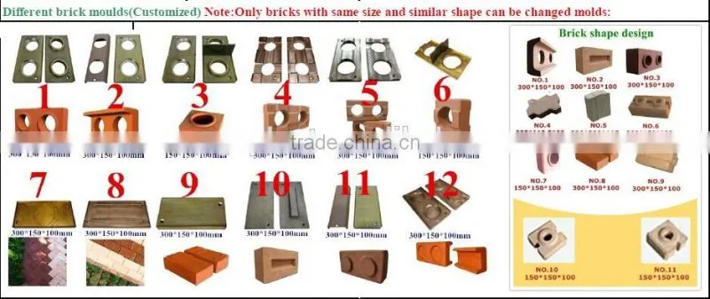 Compress interlocking clay brick making machine
