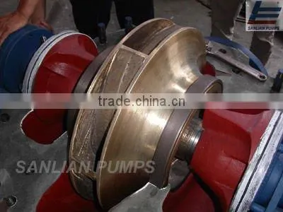 CPS axially split volute casing Pump