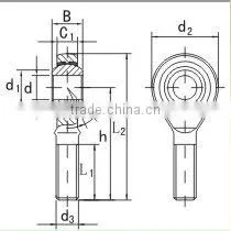 SAZP..S Series rod ends