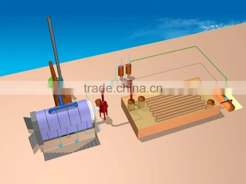 5ton best design waste plastic recycling pyrolysis oil machine